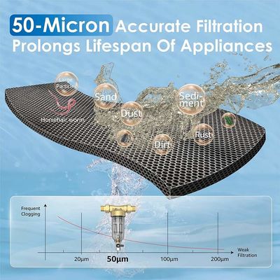Filtr sedymentacyjny z płukaniem wstecznym w całym domu System filtracji wstępnej 50 mikronów